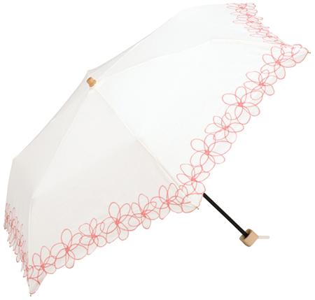 Parasol Mini 太阳伞（折叠款）